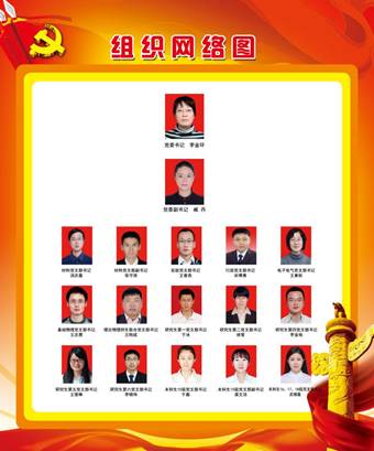 98x118CMx2张 相纸亮膜